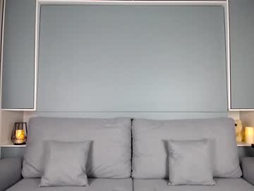 girl
        nika_lodge cam image #20680